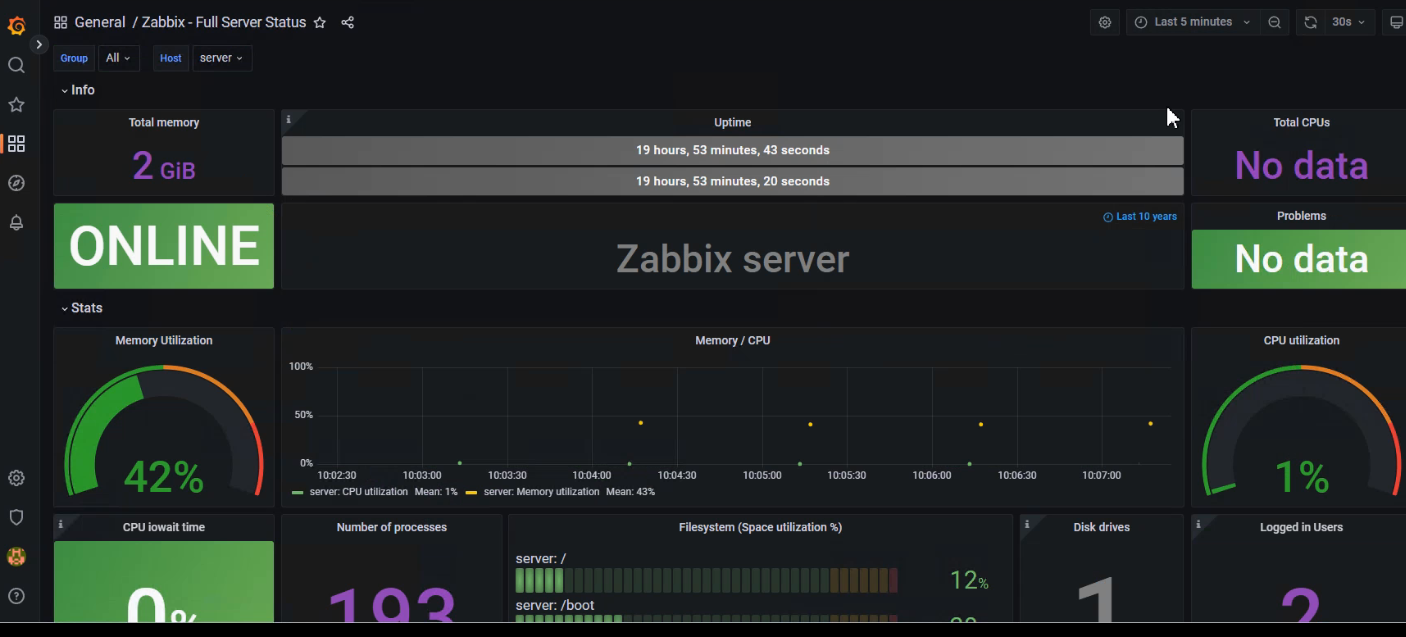 zabbix+grafana监控运维系统 （虚拟机+论文）