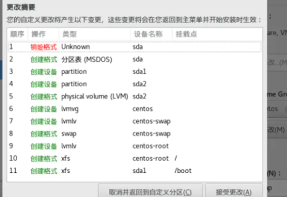 基于docker技术在云平台系统运维的设计与实践